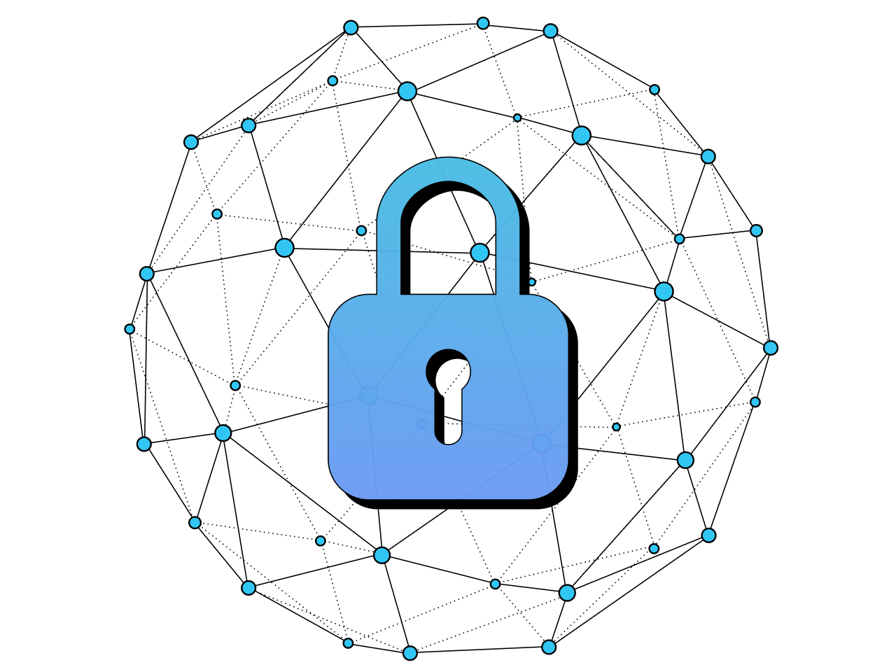 SSL security certificate and HTTPS protection